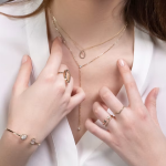 Beyond Trends: Building a Timeless Accessory Collection